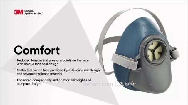 3M HF-50單濾盒硅膠半面罩硅膠材質本體，重量輕，無壓迫感
