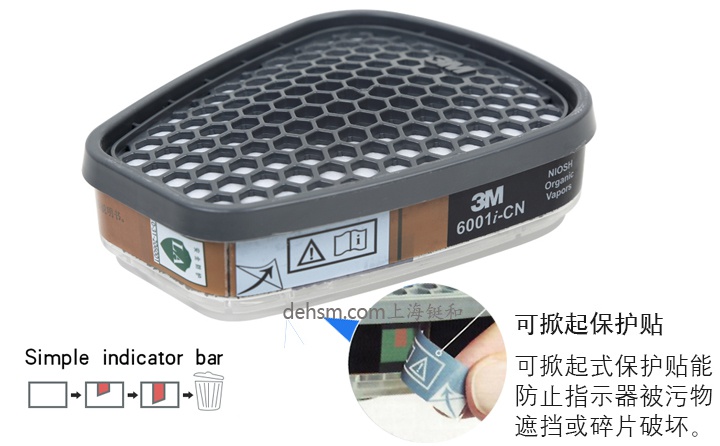 3M6001i-CN濾毒盒可掀起式保護貼設計