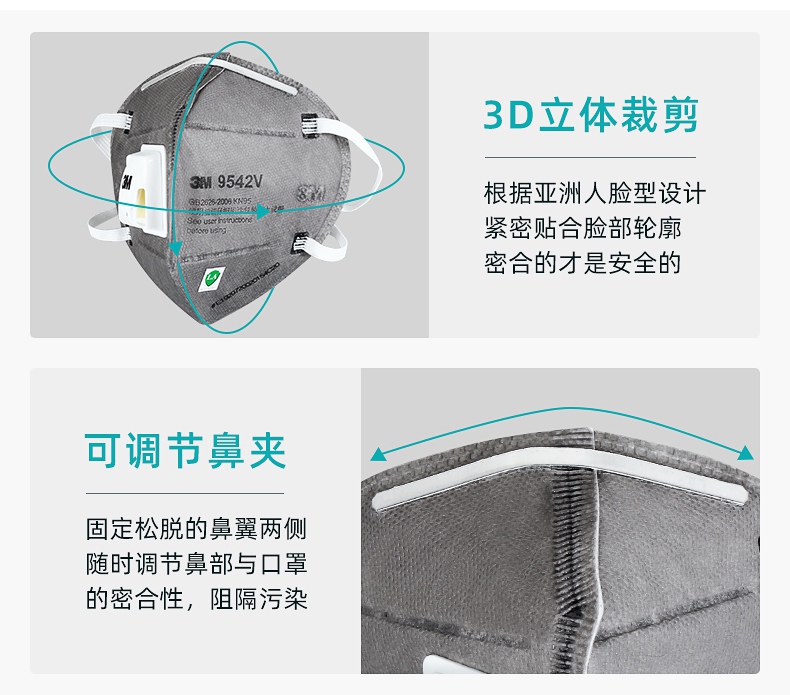 3M9542V活性炭KN95防毒口罩亞洲臉型設(shè)計(jì)，鋁制鼻梁條