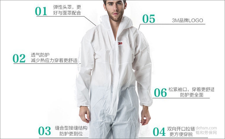 3M4515連體防護(hù)服彈性頭罩，透氣防護(hù)