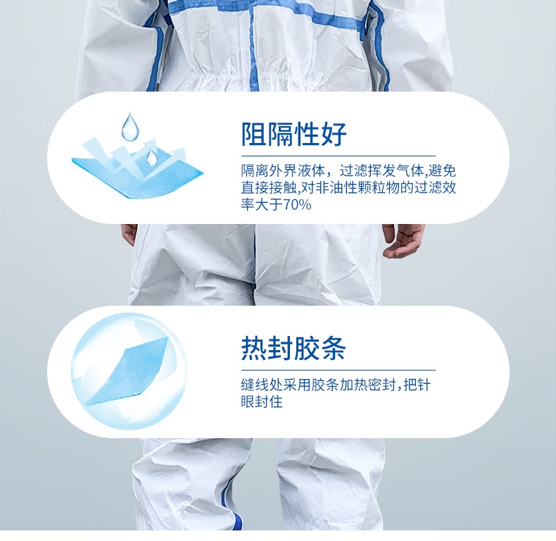 振德一次性醫用防護服阻隔性好