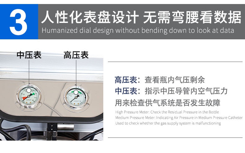 CHZK4/9F/30車載立式四瓶移動供氣源人性化表盤設計
