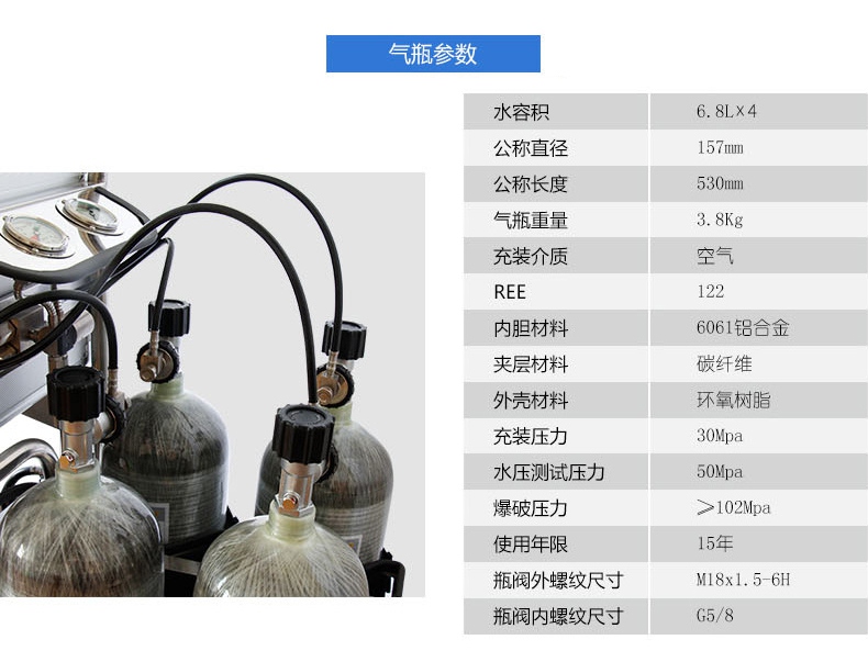 CHZK4/9F/30車載立式四瓶移動供氣源氣瓶參數