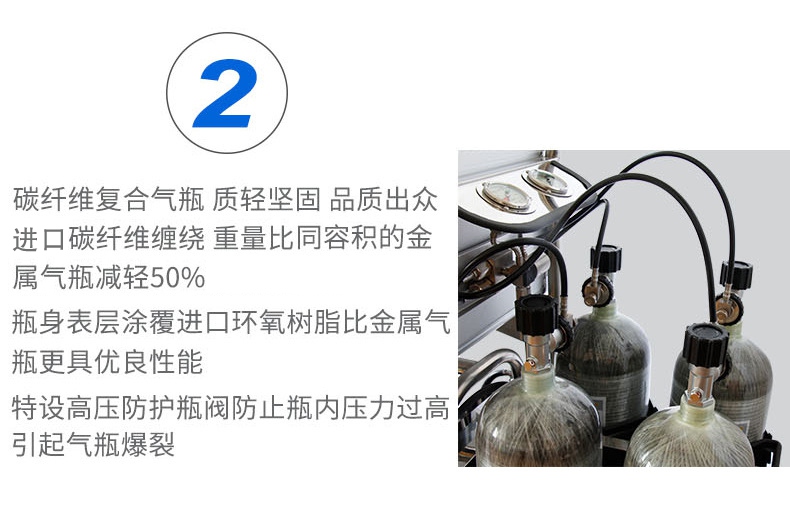 CHZK4/9F/30車載立式四瓶移動供氣源碳纖維復合氣瓶