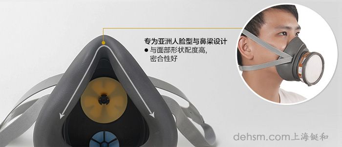 3M3200半面具防毒面具專為亞洲人設(shè)計