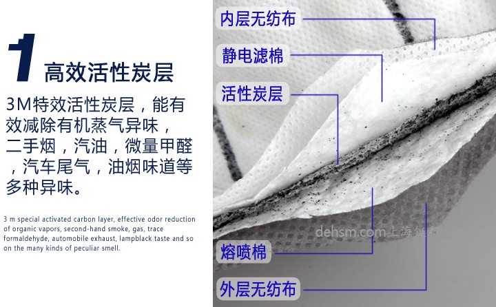 3M9913V口罩采用3M高效活性炭層，有效防護有機蒸氣異味