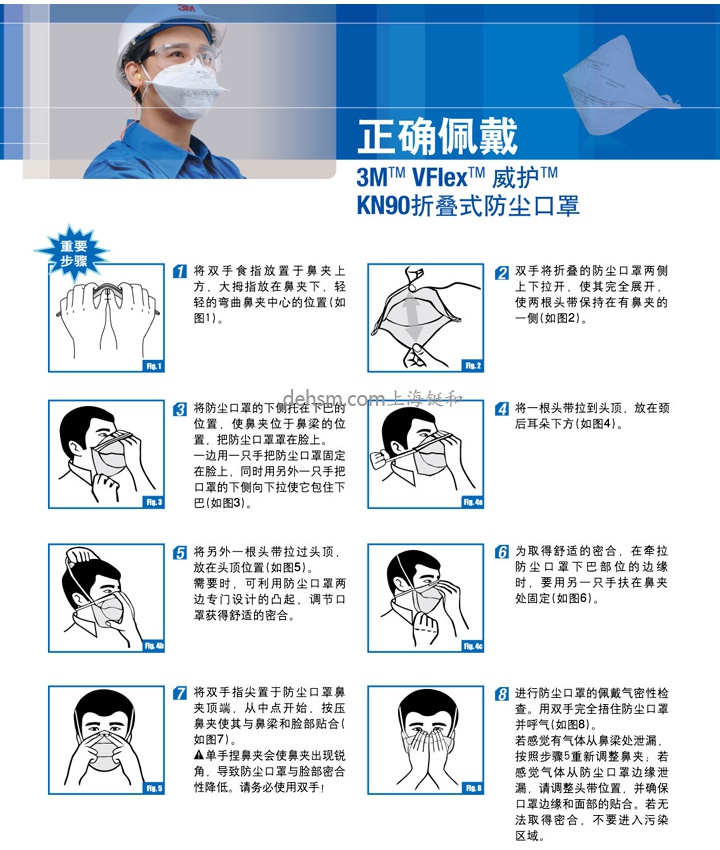 3M KN90 VFlex威護折疊式防塵口罩戴法